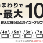 楽天お買い物マラソンに初参加して分かったこと