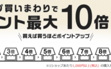 楽天お買い物マラソンに初参加して分かったこと