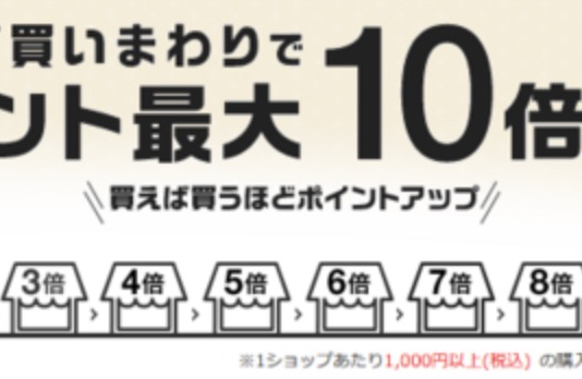 楽天お買い物マラソンに初参加して分かったこと